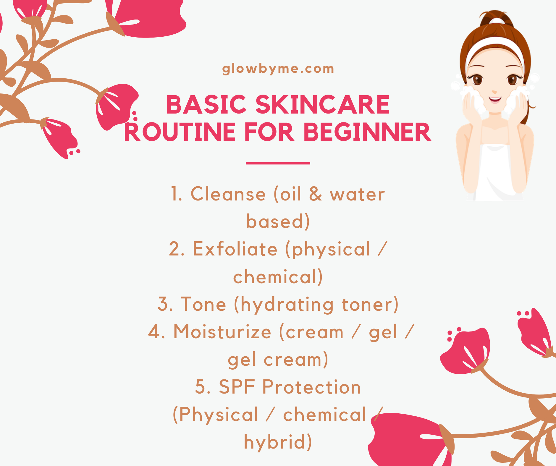 Organic Skincare Routine